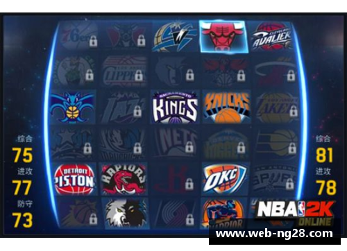 NBA2KOnline升级攻略及游戏技巧分享