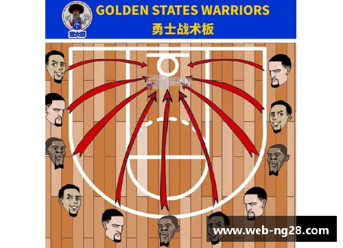 NBA球队战术风格对比与分析